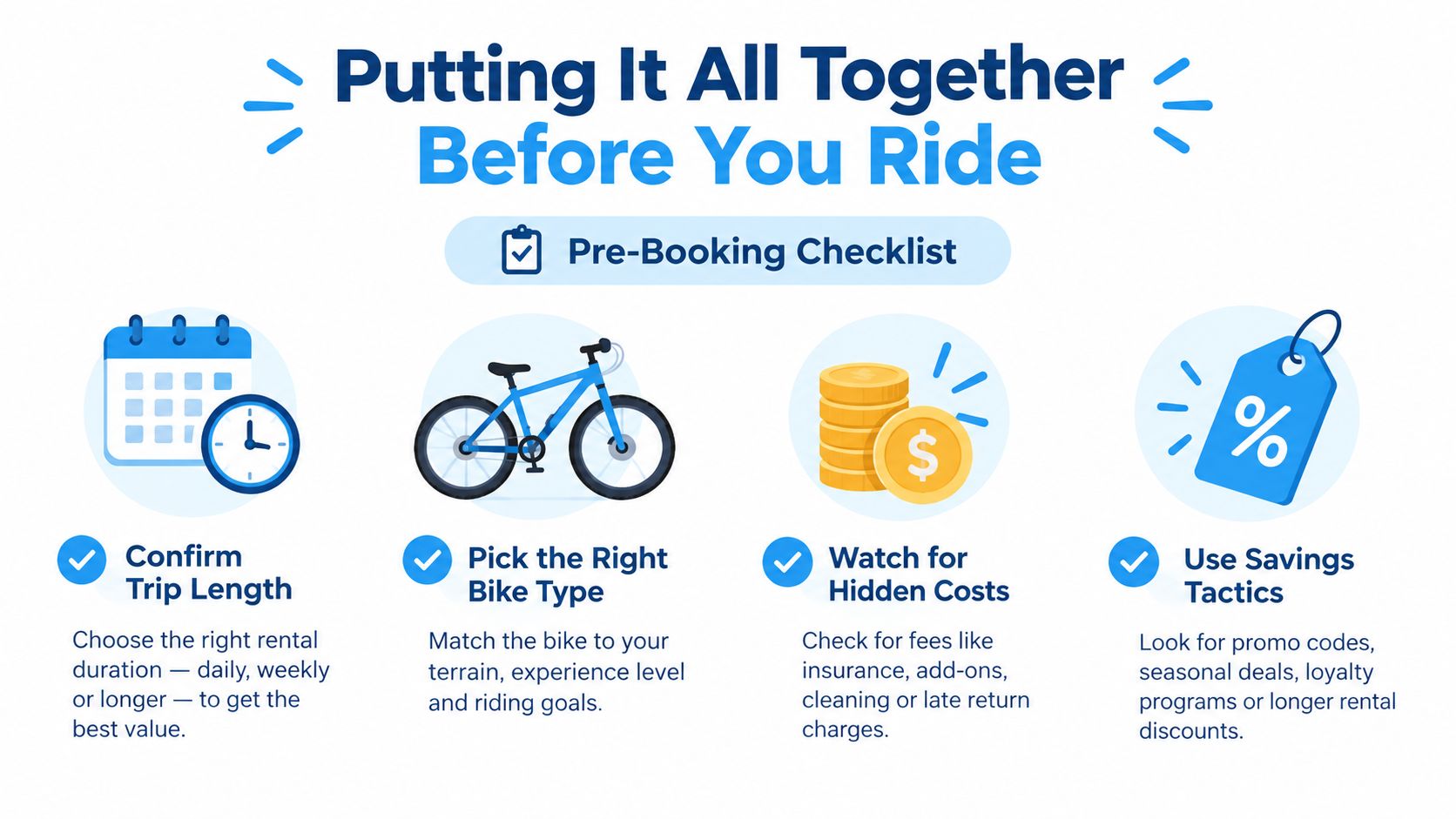 An infographic titled Putting It All Together Before You Ride, displaying a four-step bike rental checklist.