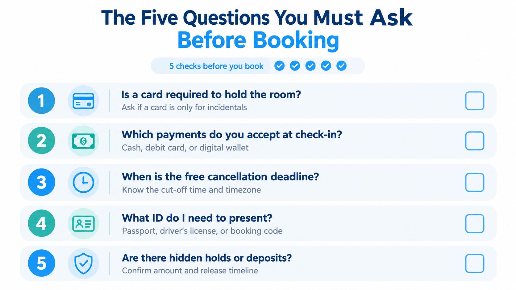An infographic listing five essential questions to ask a hotel before making a booking for transparency.